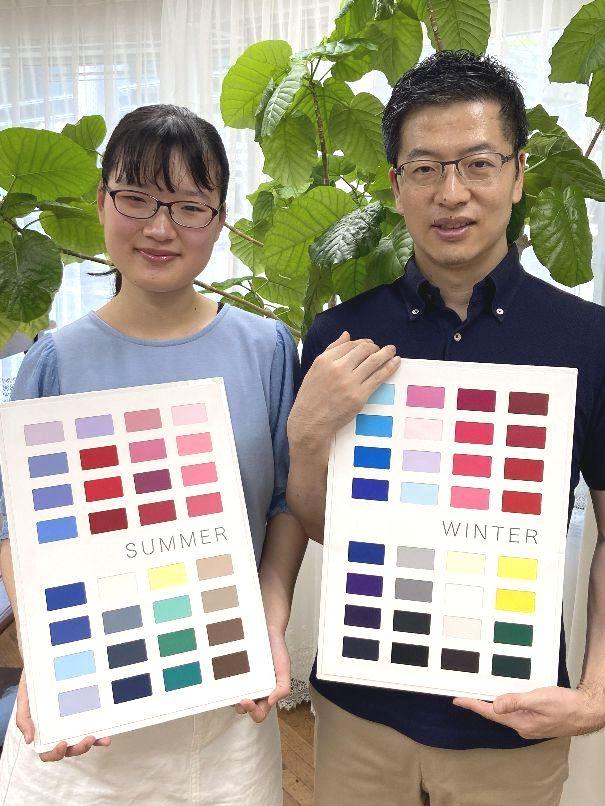 48タイプ診断結果