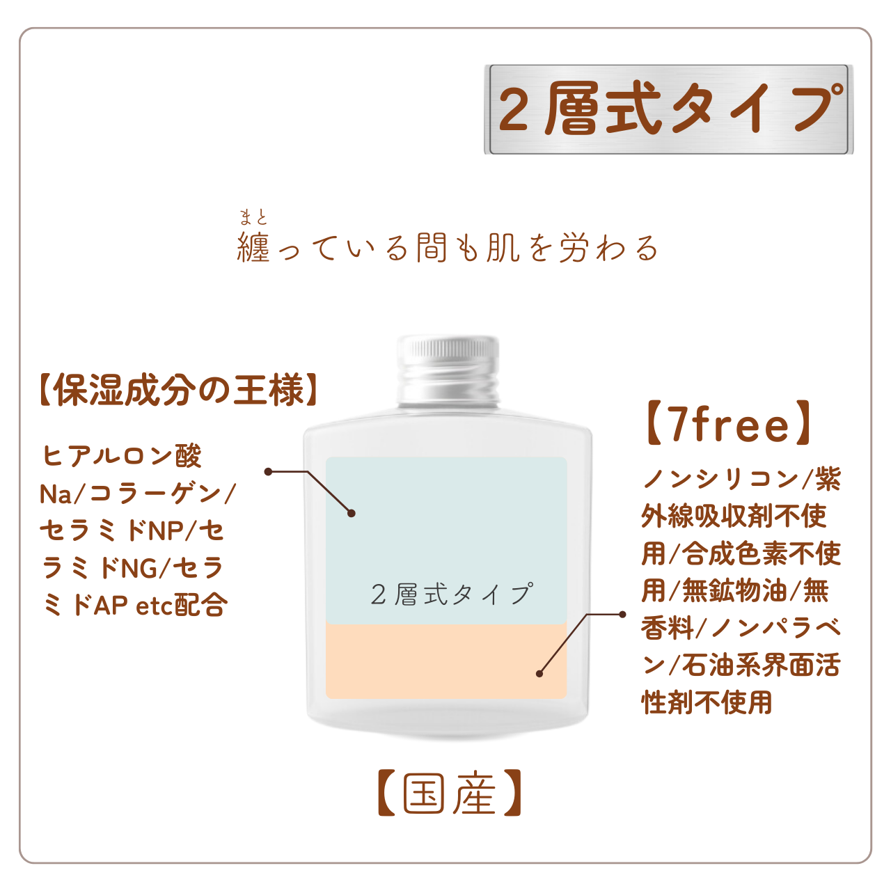 全身美容液ファンデMUKU（水ファンデーション）