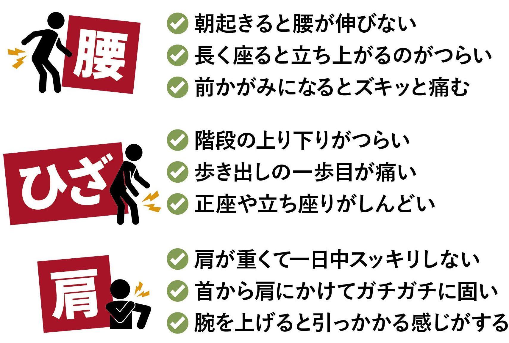このような症状でお悩みはありませんか？｜整体やさん