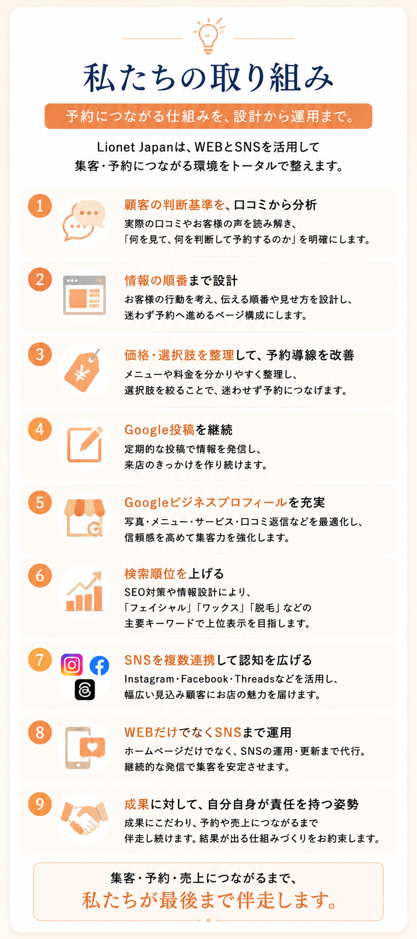 Lionet Japanの実際のWEB集客への取り組み