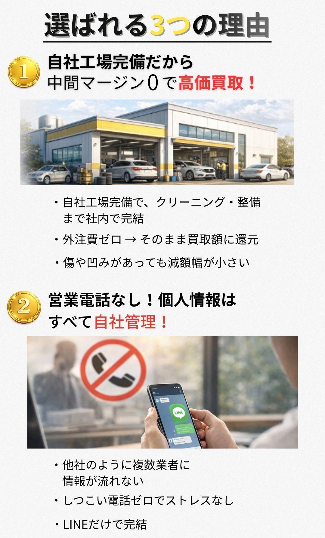 選ばれる3つの理由