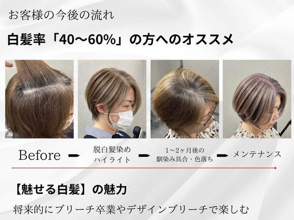 白髪率40〜60%の方のビフォーから完成までの流れ