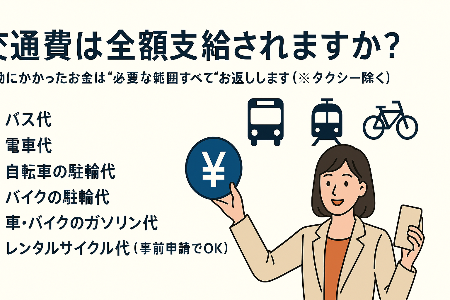 【交通費は全額支給されますか？】のサムネイル画像