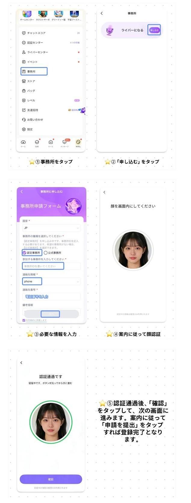 事務所申請の手順（1から5）