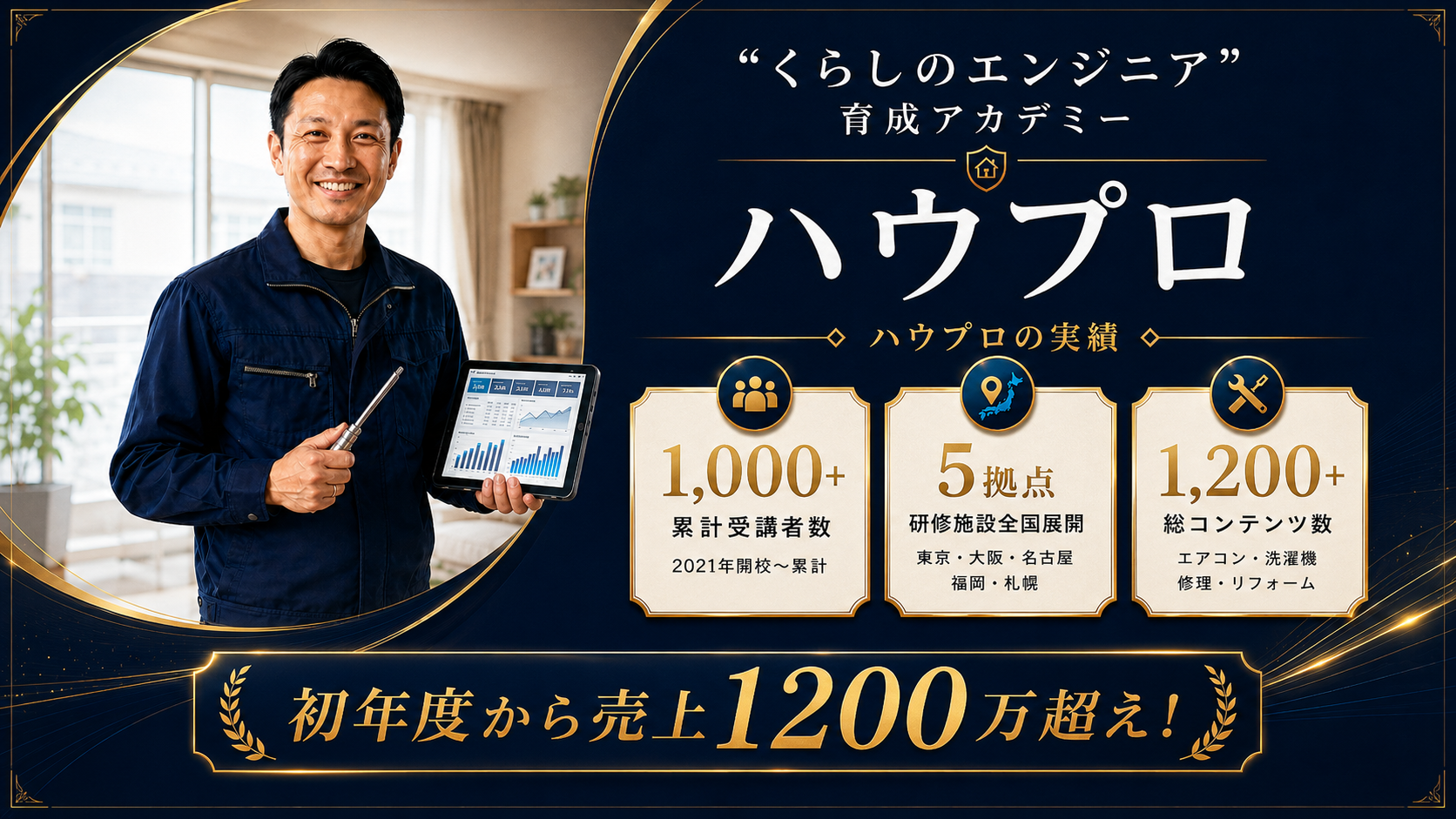 エアコンクリーニング開業なら低資金でスタート｜ハウプロ 未経験からエアコン洗浄ビジネスで独立。加盟金・ロイヤリティなし。全国5都市で実地研修受講可能。