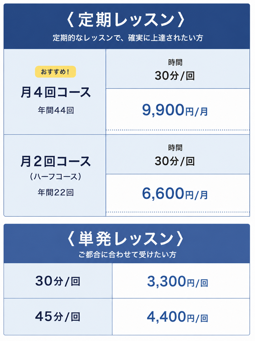 レッスン料金