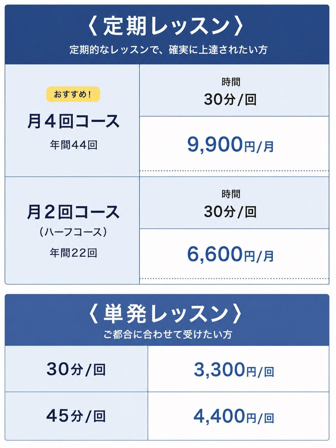 レッスン料金