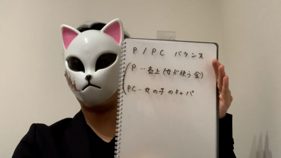 ホワイトボードを用いて授業をするカブキング